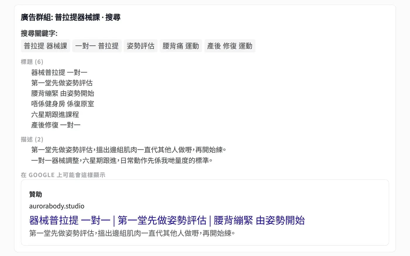 WittiGrow 寫好的 Google 搜尋廣告:出價的搜尋關鍵字、Google 會自動組合的六個標題和兩段描述,以及「贊助」預覽——這則廣告在搜尋結果頁上會怎樣出現。